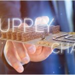 Supply Chain Management in The Manufacturing Sector